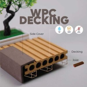 WPC Decking